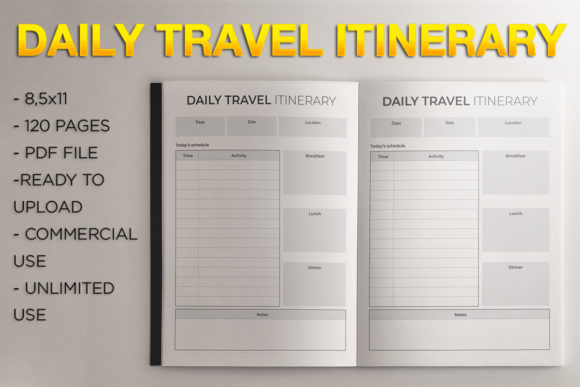 Daily Travel Itinerary KDP Template: No Bleed Guide